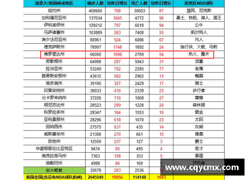 全民彩票nba球员薪资税务解析