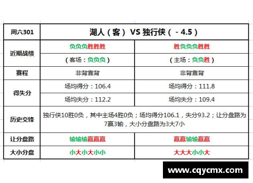 全民彩票独行侠险胜太空人，小卡极致表现独揽分带队获胜 - 副本