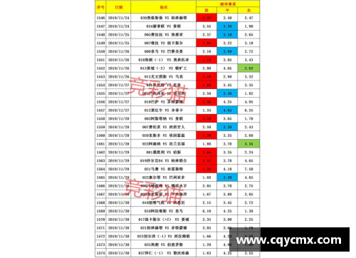 全民彩票沙尔克04主场大捷绝胜柏林赫塔，豪取三分！ - 副本